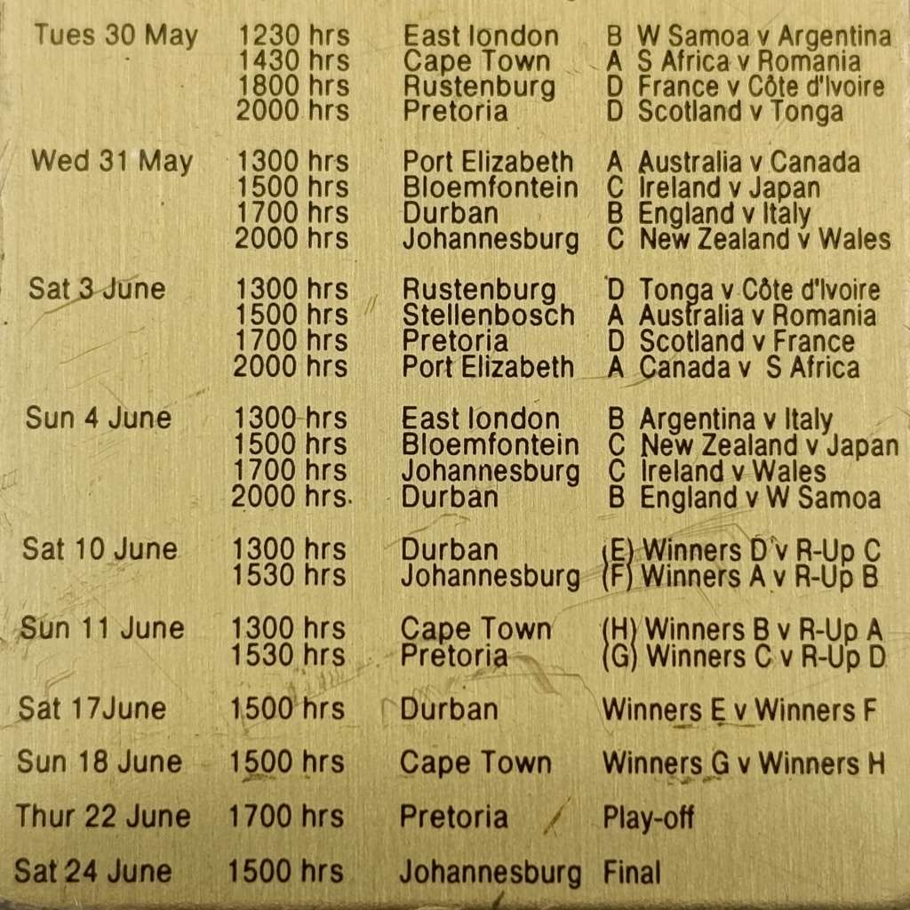 SA Airways 1995 Rugby World cup keyring