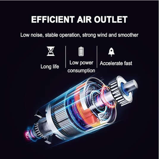 Floor Standing Vibrating Stand Fan 3 Speed, Heavy Duty Base, Rechargeable Stand Fan