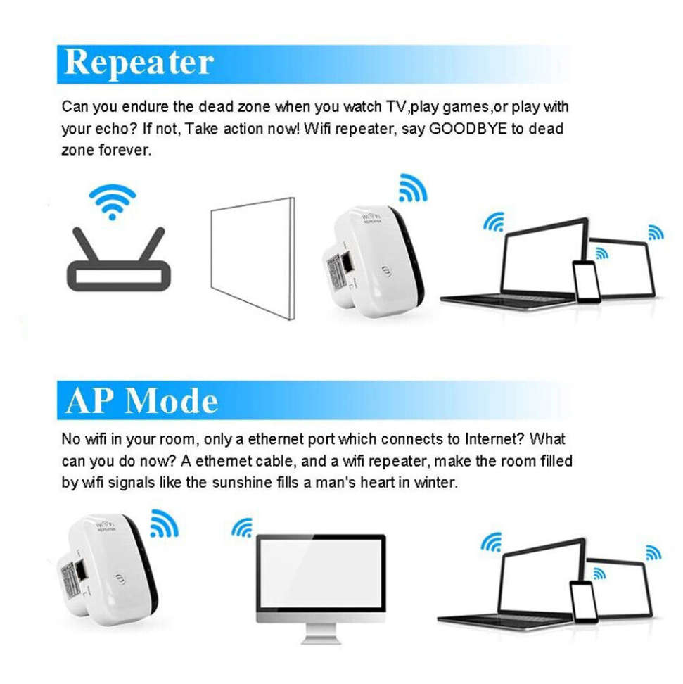 WiFi Range Booster Extension Amplifier Super Wireless Repeater