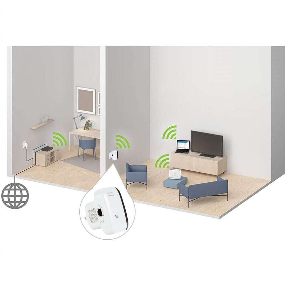 WiFi Range Booster Extension Amplifier Super Wireless Repeater