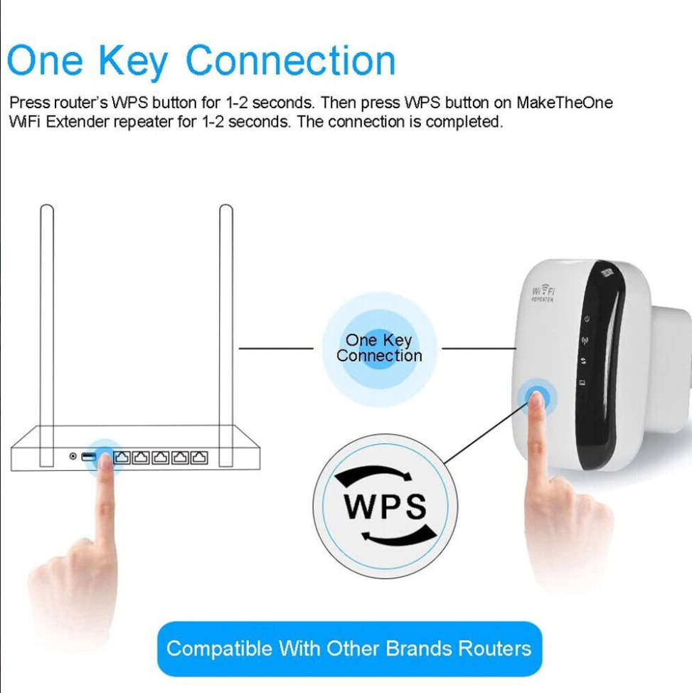 WiFi Range Booster Extension Amplifier Super Wireless Repeater