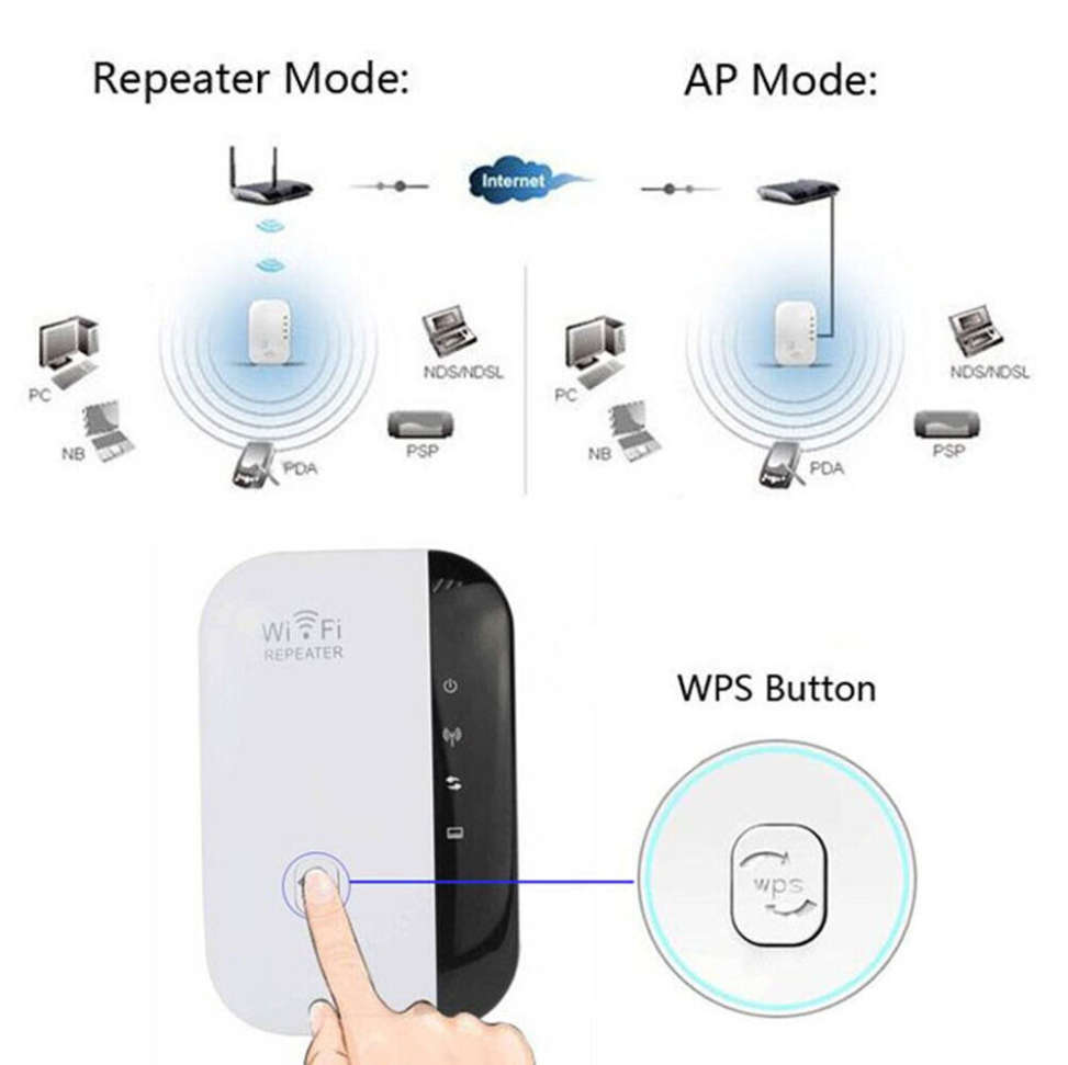 WiFi Range Booster Extension Amplifier Super Wireless Repeater