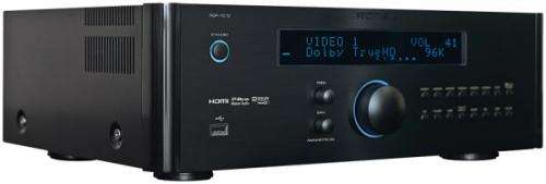 Rotel RSP 1572 Processor (WOrth R74000)