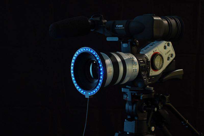 Green and blue LEC screen for photography and videography- BARGAIN