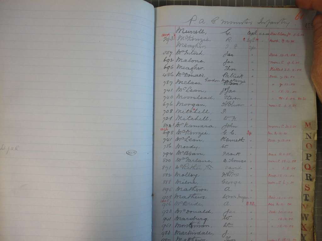 QUEENS SOUTH AFRICA MEDAL - PRINCE ALFREDS VOL GUARDS