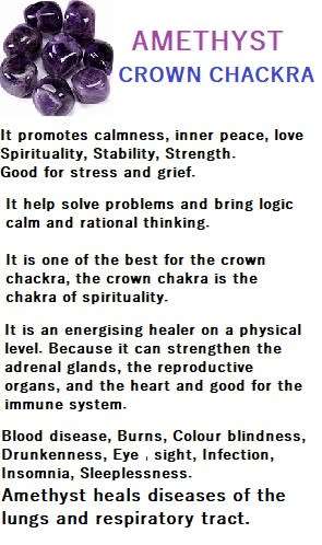 Rough Stones Crystals For Psychic Abilities and Intuition