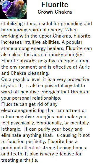 Rough Stones Crystals For Psychic Abilities and Intuition