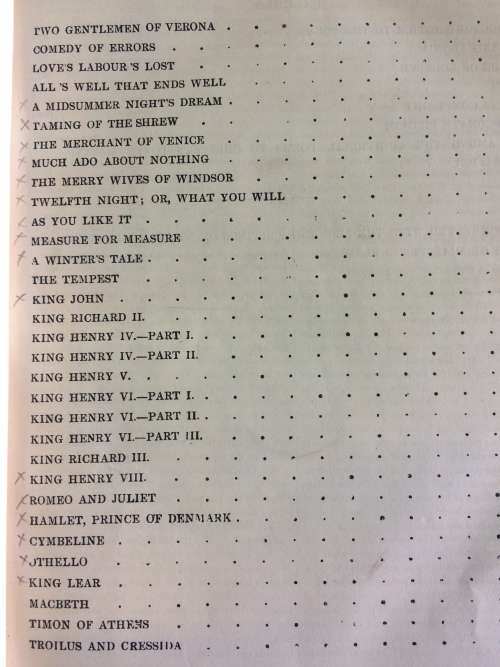 Antique leather book of Shakespeare's plays