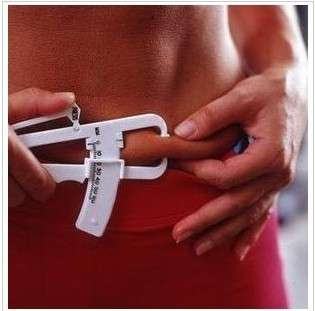 Skin Fold Body Fat Caliper