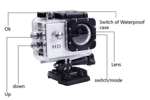 HD Sports Camera (Black)