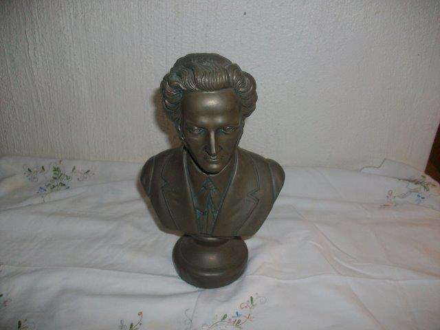 Nice model larger of a musician head lot 7