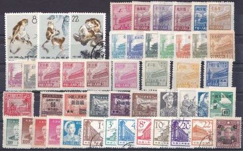 China odds on stock card.