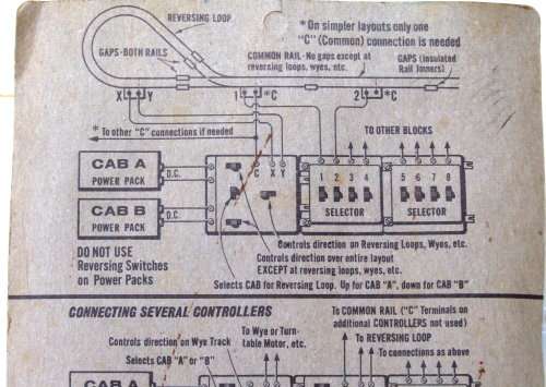 ATLAS SCENERY HO: On Auction is this Carded Switch Controller in Sealed condition.(USA)