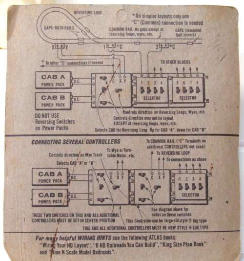 ATLAS SCENERY HO: On Auction is this Carded Switch Controller in Sealed condition.(USA)