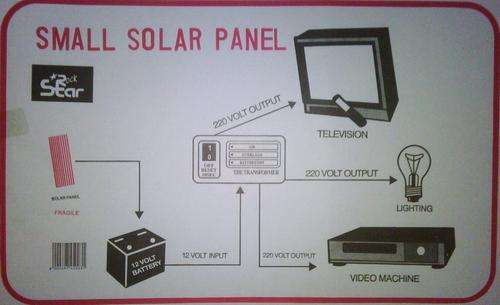 12V Amorphous Silicon Solar powered panel !!! Reduce those electric bills by thousands!!!!