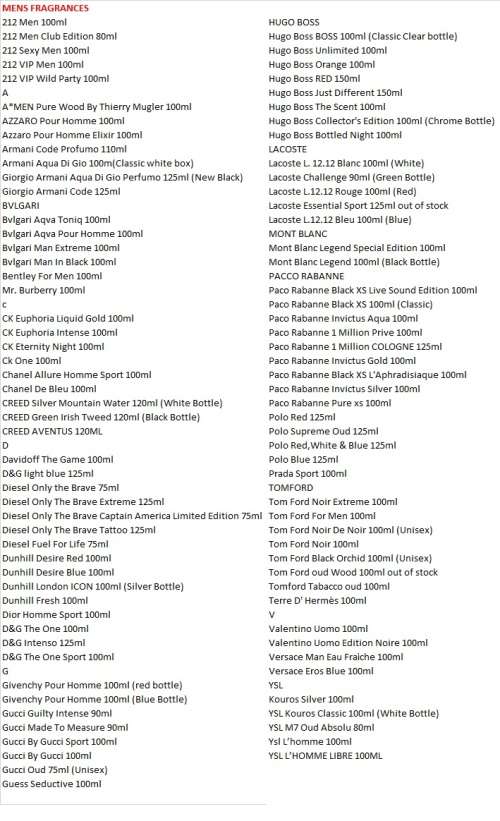 ANY 2 FRAGRANCES FOR R699