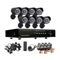 CCTV 8 Channel cctv camera system - Perfect security cameras