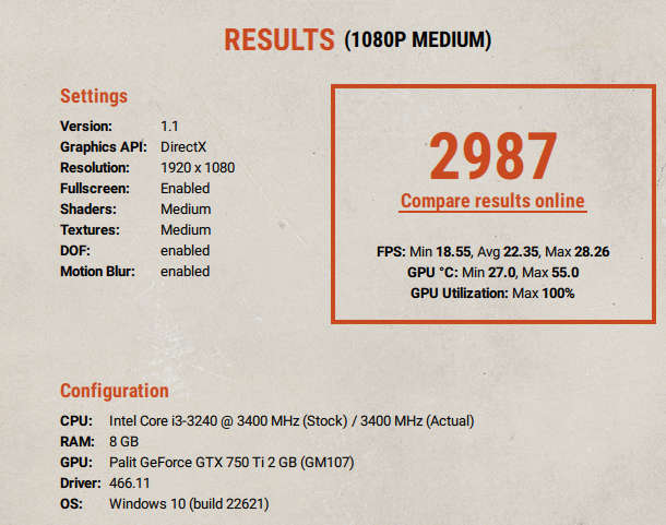 NVIDIA GeForce GTX 75Oti 128bit GDDR5 Graphics Card - Directx 12 CUDA OpenGL 4.6 Blender 3D Modeling