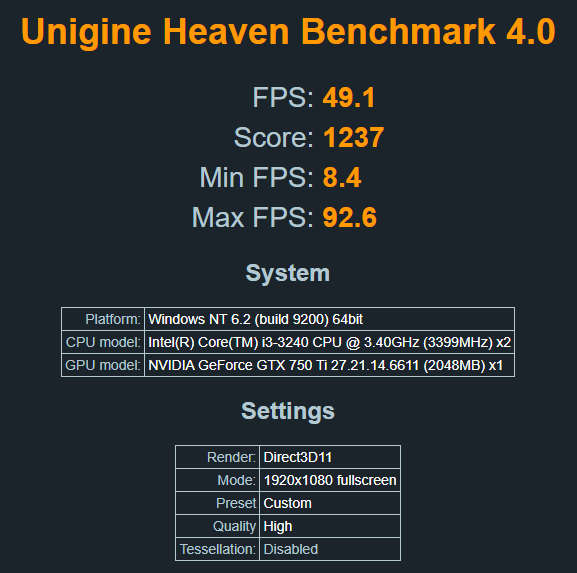 NVIDIA GeForce GTX 75Oti 128bit GDDR5 Graphics Card - Directx 12 CUDA OpenGL 4.6 Blender 3D Modeling