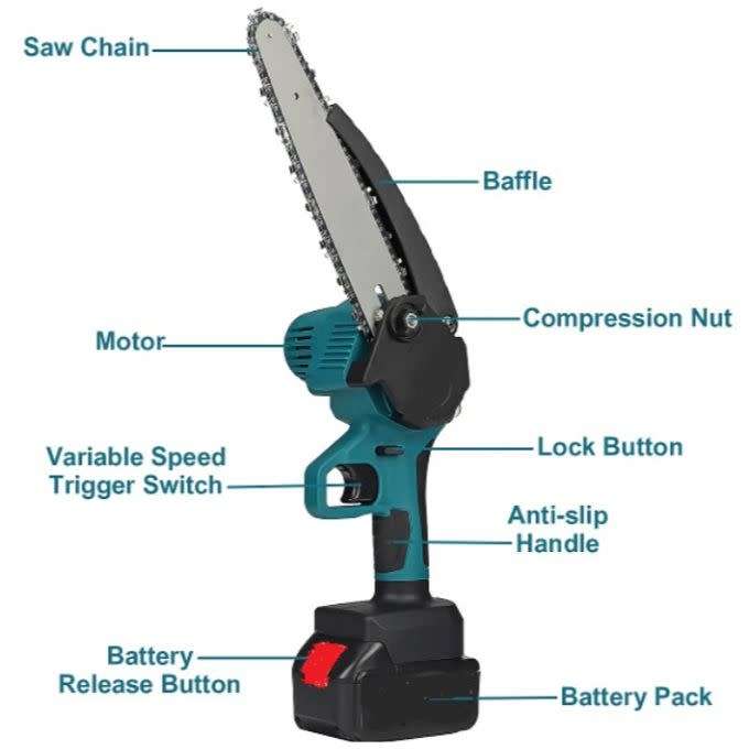 Electric Rechargeable Chainsaw With Two 25V Lithium Battery 7500 Mah