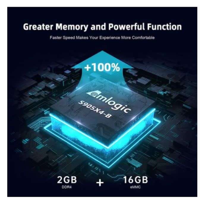 MECOOL KM2 Plus Android 11 Smart TV Box-Google & Netflix Certified