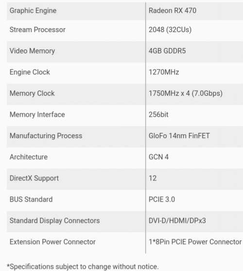 POWERCOLOR RED DEVIL RX 470 4GB GDDR5