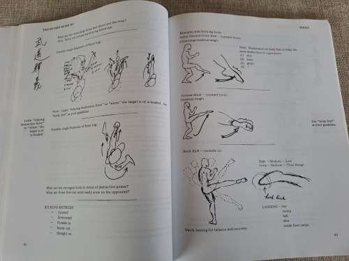 Tao of Jeet Kune Do - Brue Lee