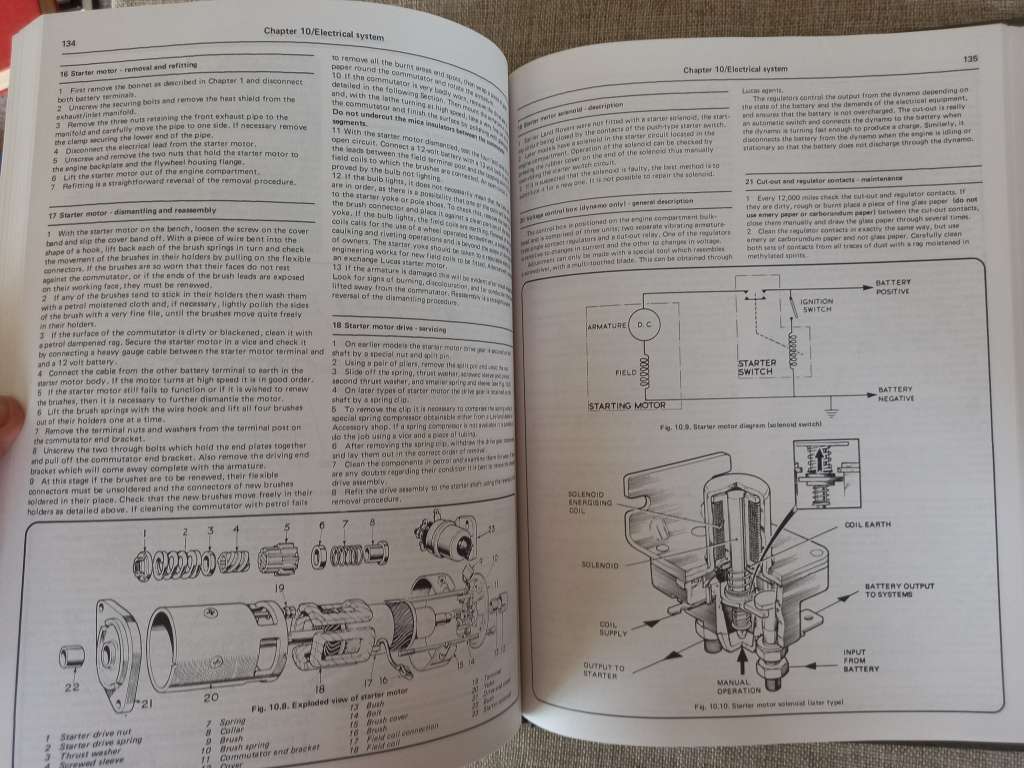 Land Rover Series II, IIA and III Owners Workshop Manual - Haynes