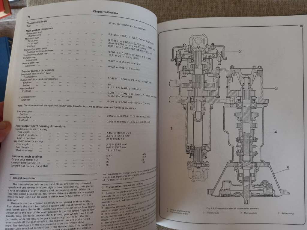 Land Rover Series II, IIA and III Owners Workshop Manual - Haynes