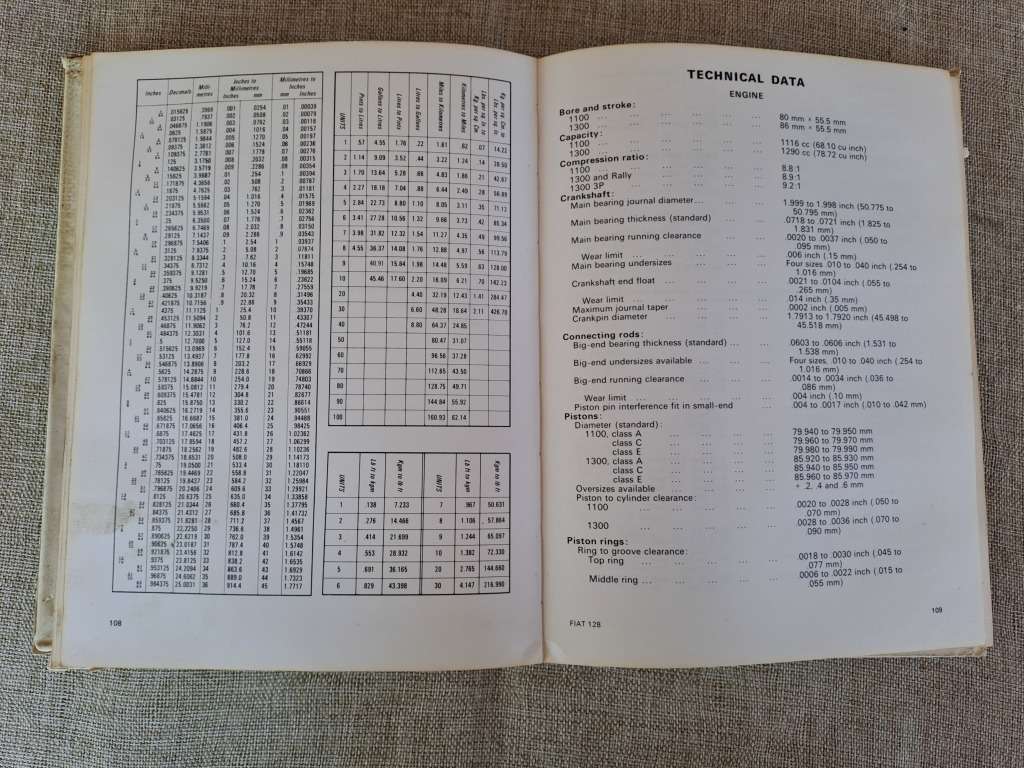 Fiat 128 Owners Workshop Manual 1969-78