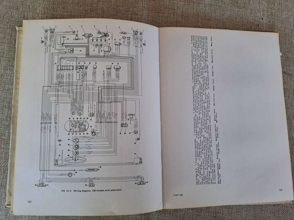 Fiat 128 Owners Workshop Manual 1969-78