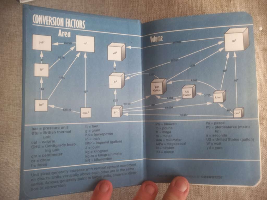 Machinery`s Handbook 25 : A Reference Book for the Mechanical Engineer, Designer, Manufacturing Engi