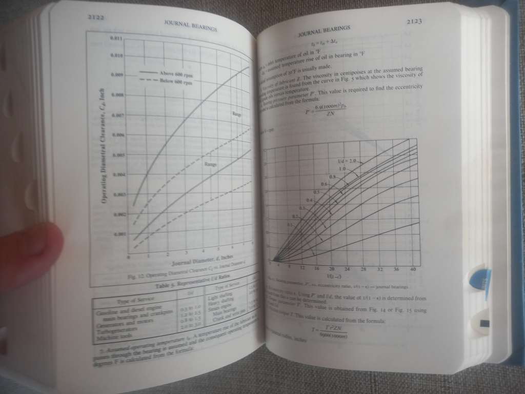 Machinery`s Handbook 25 : A Reference Book for the Mechanical Engineer, Designer, Manufacturing Engi