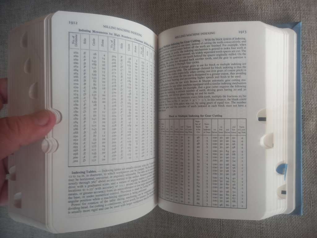 Machinery`s Handbook 25 : A Reference Book for the Mechanical Engineer, Designer, Manufacturing Engi