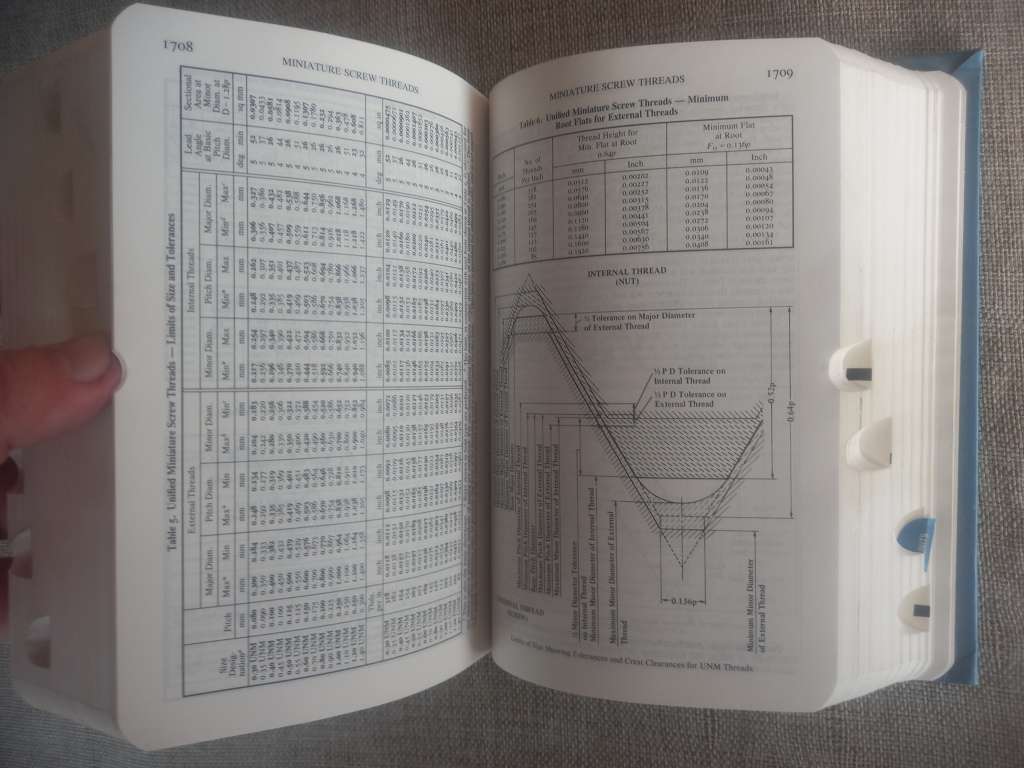 Machinery`s Handbook 25 : A Reference Book for the Mechanical Engineer, Designer, Manufacturing Engi