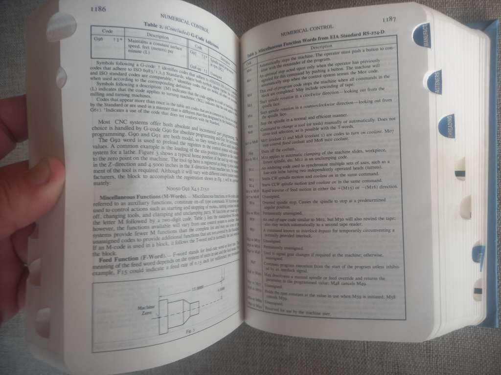 Machinery`s Handbook 25 : A Reference Book for the Mechanical Engineer, Designer, Manufacturing Engi