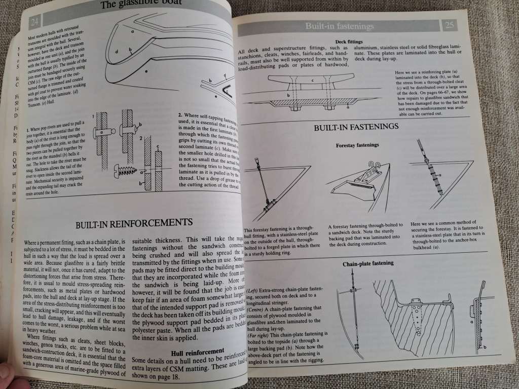 Modern Boat Maintenance - The Complete Fiberglass Boat Manual