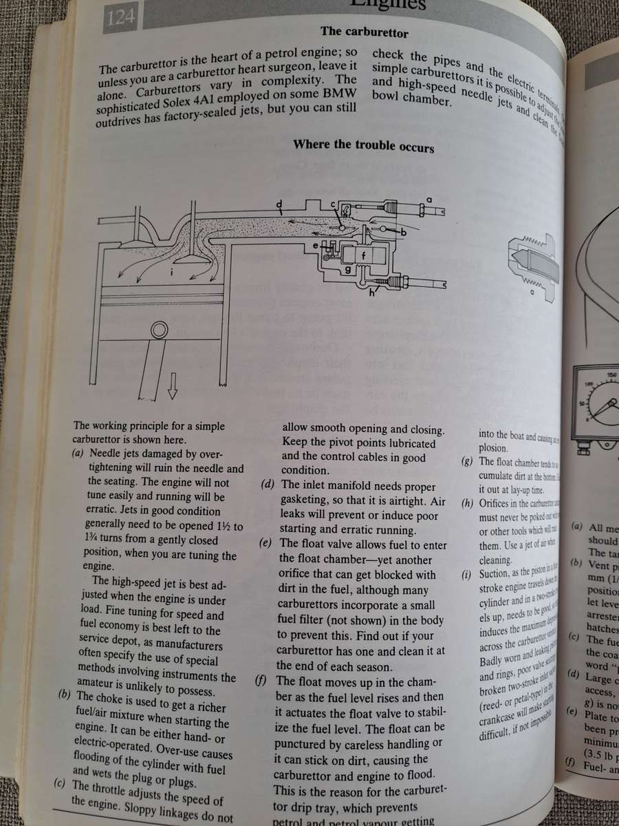 Modern Boat Maintenance - The Complete Fiberglass Boat Manual