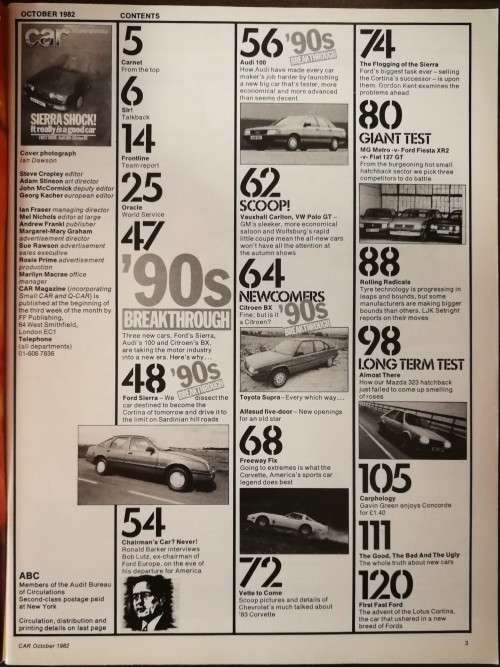 CAR Magazine UK October 1982