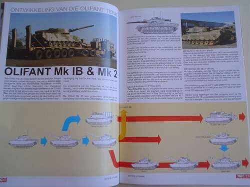 Vertikale Elevasie Generasie tydskrif nommer 8