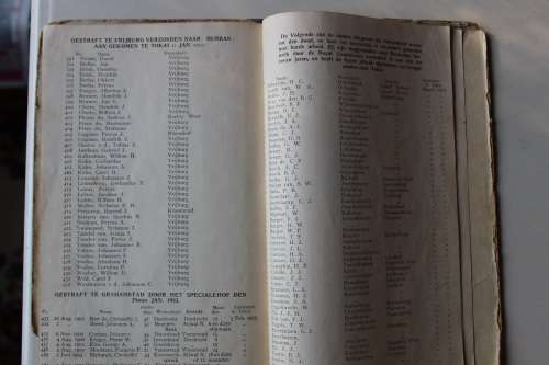 Uit Die Oorlog: Gedichten Over Gevechten in Grikwaland West, Enz. : en Namen Van Gevangenen Te Tokai