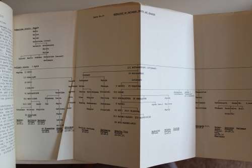 The Tribes of the Districts of Kuruman and Postmasburg - Breutz