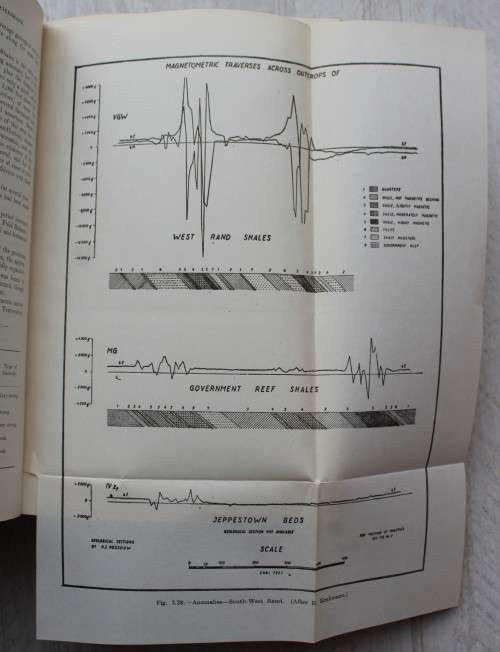 Gold Mining on the Witwatersrand, 2 Vols - Jeppe, C Biccard