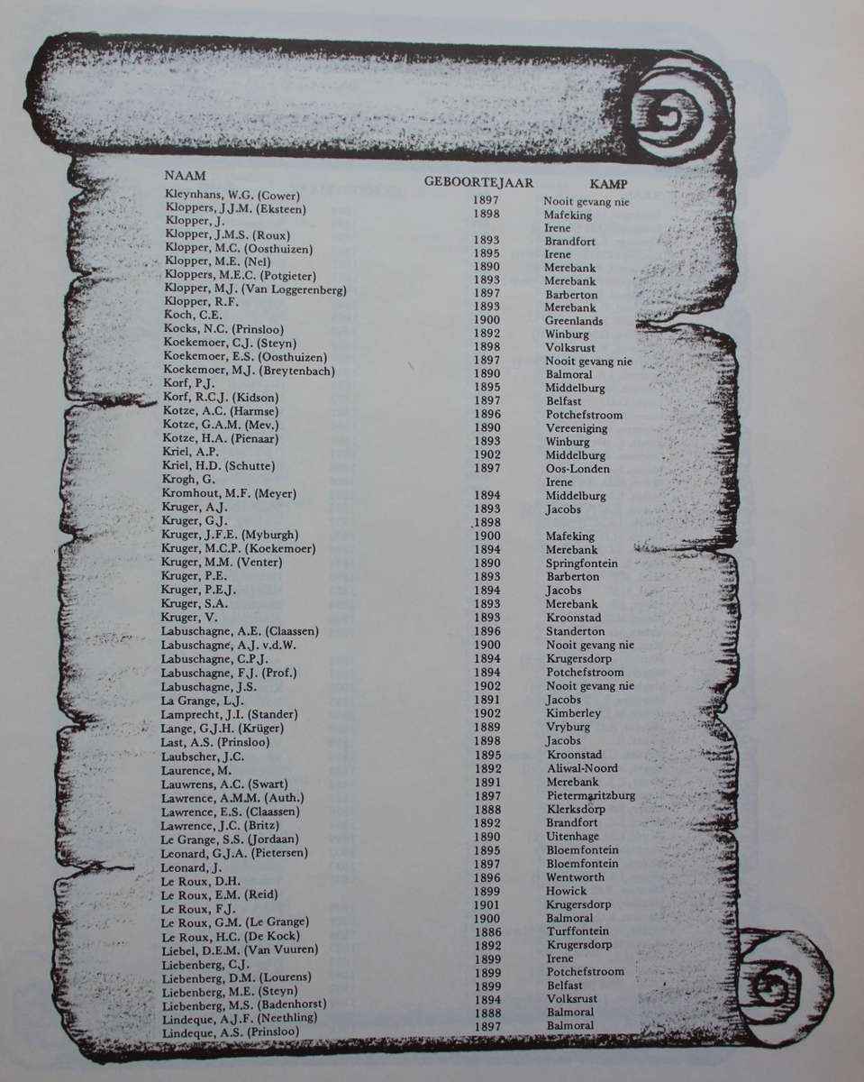 KAMPKINDERS 1900-1902 : `n Gedenkboek / G. G. Coetzee & M. C. E. van Schoor