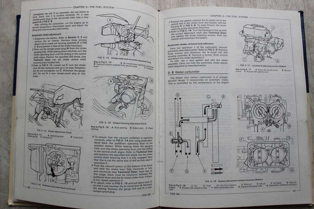Ford Cortina Mk 4 1980-82 Owners Workshop Manual