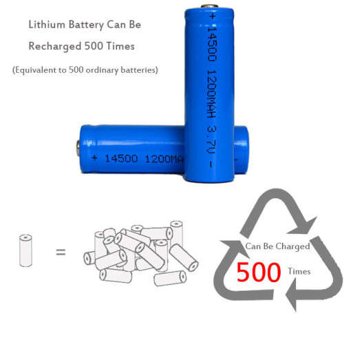 GH 14500 Rechargeable Battery 3.7V