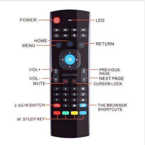 New MX3 2.4GHz Air Mouse Wireless Keyboard Remote Voice Control