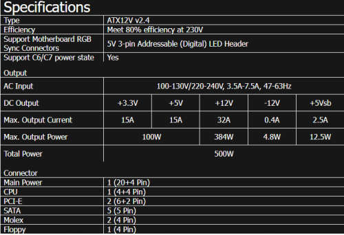 *Brand New* Gamdias Kratos E1-500W RGB PSU