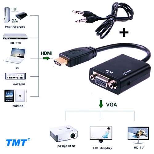 VGA to HDMI Cable with Aux Line Out