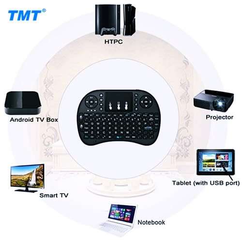 2.4Ghz Mini Wireless Keyboard with Mouse & Touchpad | For Smart TV, Laptop, Android TV Box, PS3